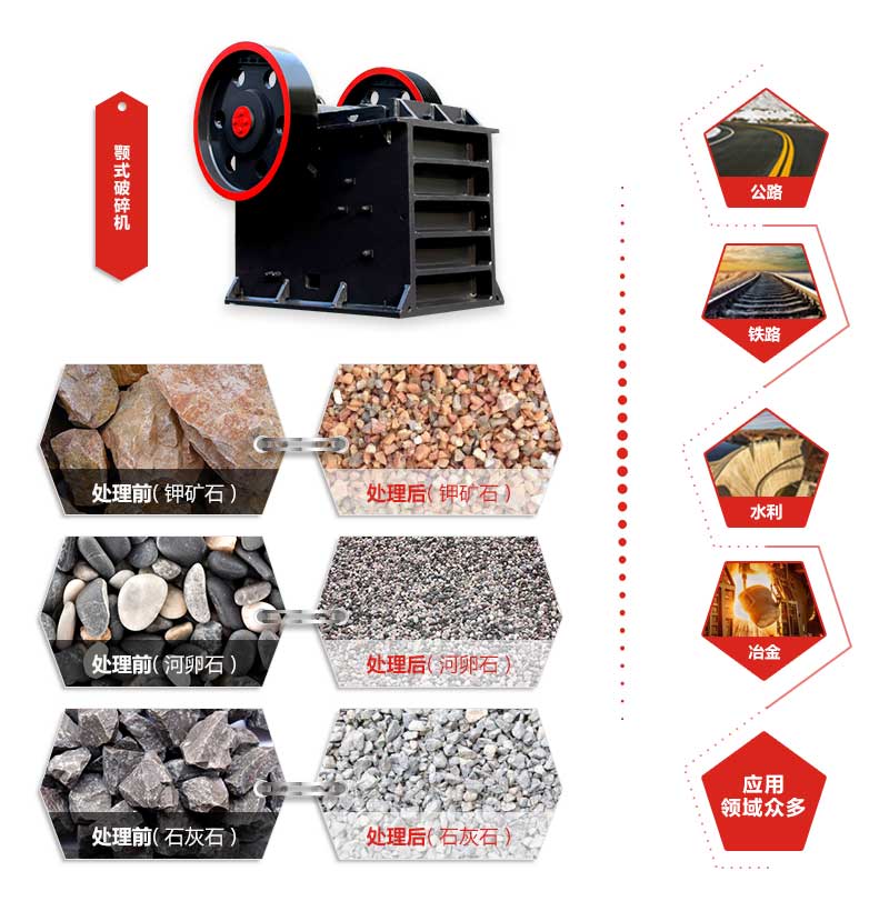 每小時產(chǎn)650t-700t顎式石頭破碎機應(yīng)用 每小時產(chǎn)650t-700t顎式石頭破碎機應(yīng)用