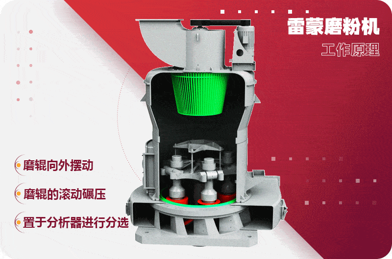 蒙脫石雷蒙磨工作原理 蒙脫石雷蒙磨工作原理