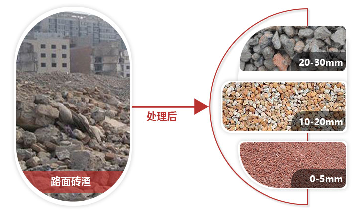 路面磚渣破碎機(jī)前后，價(jià)值大有作為