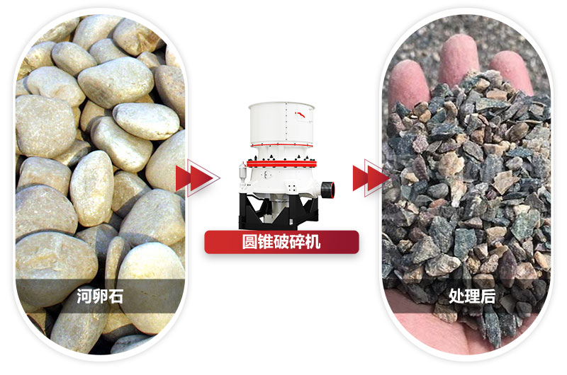 粒度均勻，成品銷售價(jià)格高過(guò)市場(chǎng)價(jià)格 