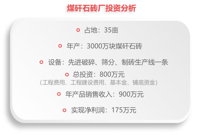 煤矸石磚廠投資分析,利潤一覽表