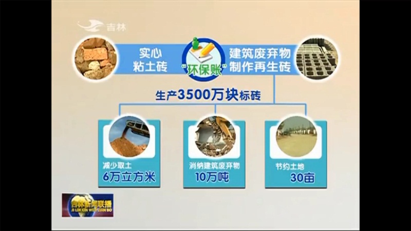 建筑廢棄物可做磚,經(jīng)濟(jì)價(jià)值高 建筑廢棄物可做磚,經(jīng)濟(jì)價(jià)值高