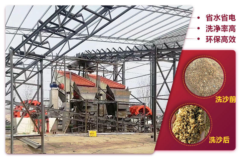 洗沙前后的機制砂對比 洗沙前后的機制砂對比