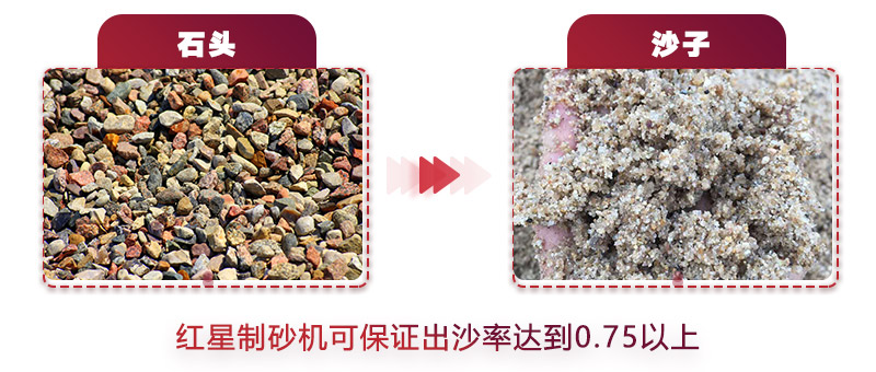 一方石子的出砂率可達(dá)到0.75以上 一方石子的出砂率可達(dá)到0.75以上