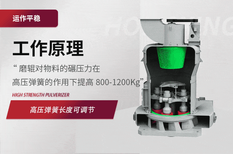 高壓微粉磨工作原理 高壓微粉磨工作原理