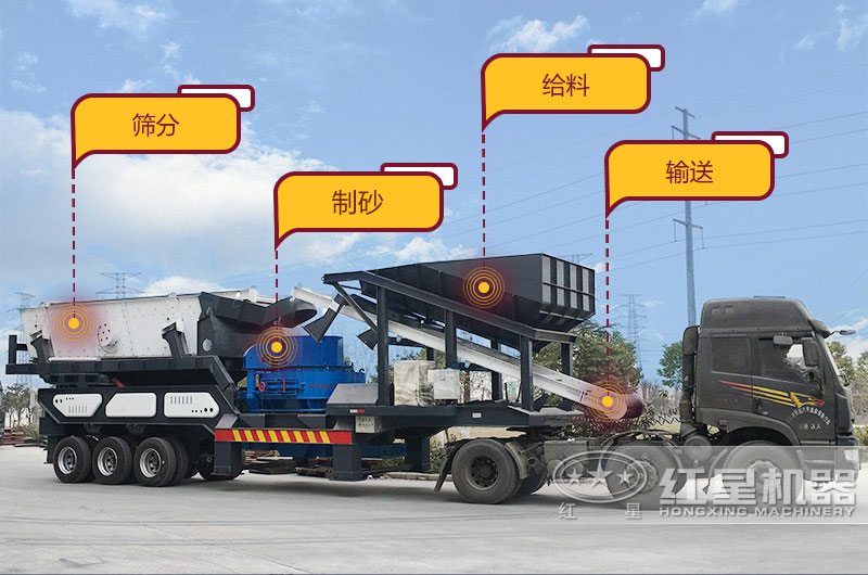移動打砂機設備圖片 移動打砂機設備圖片