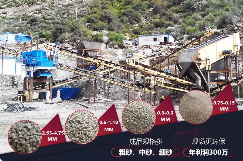 沙子生產(chǎn)線 沙子生產(chǎn)線