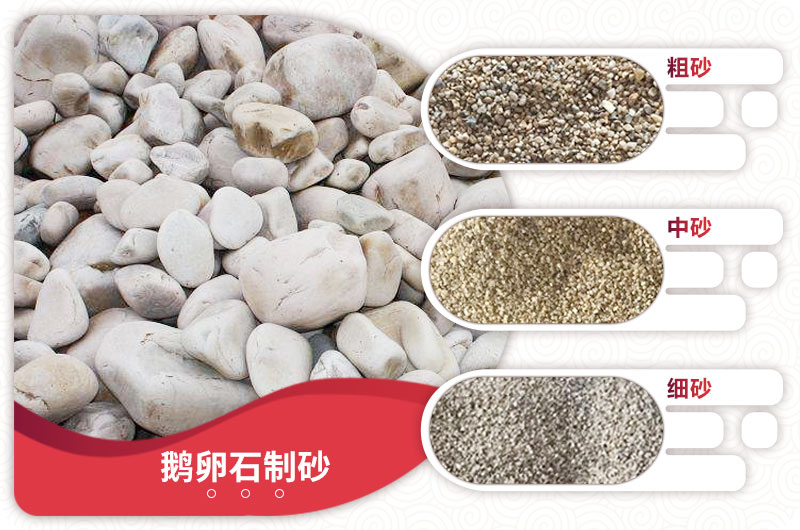 鵝卵石制砂成品規(guī)格 鵝卵石制砂成品規(guī)格