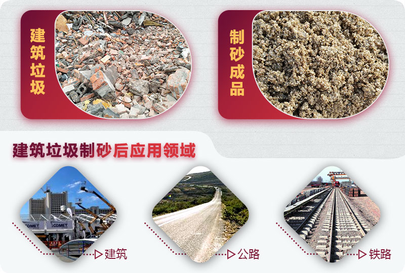 建筑垃圾制砂后應用領域 建筑垃圾制砂后應用領域