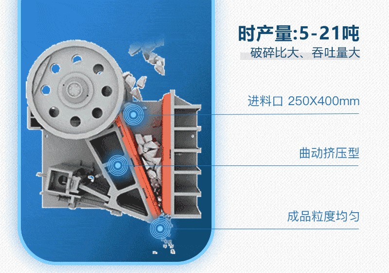 pe250*400鄂式碎石機(jī)細(xì)節(jié) pe250*400鄂式碎石機(jī)細(xì)節(jié)