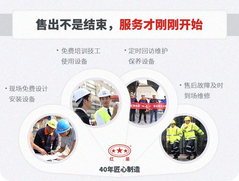 售后服務(wù) 售后服務(wù)