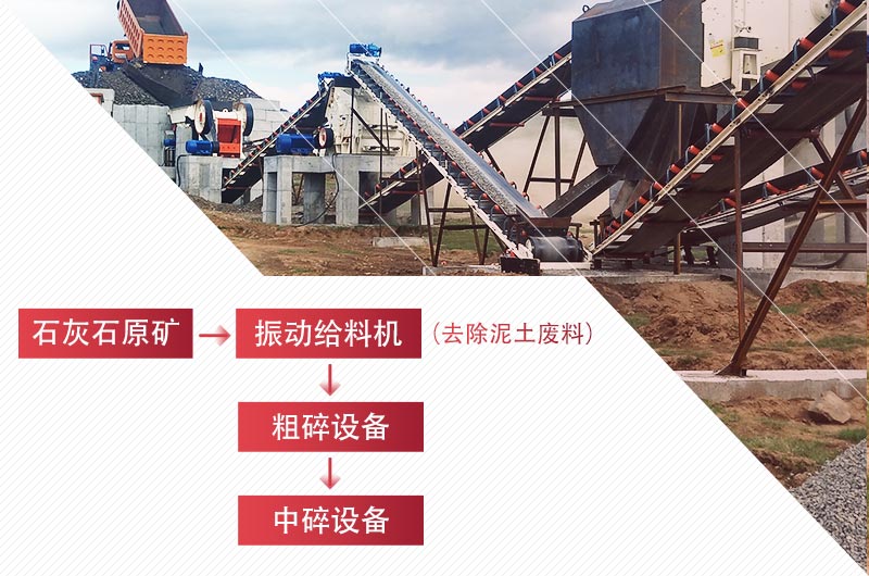 石灰石破碎工藝流程 石灰石破碎工藝流程