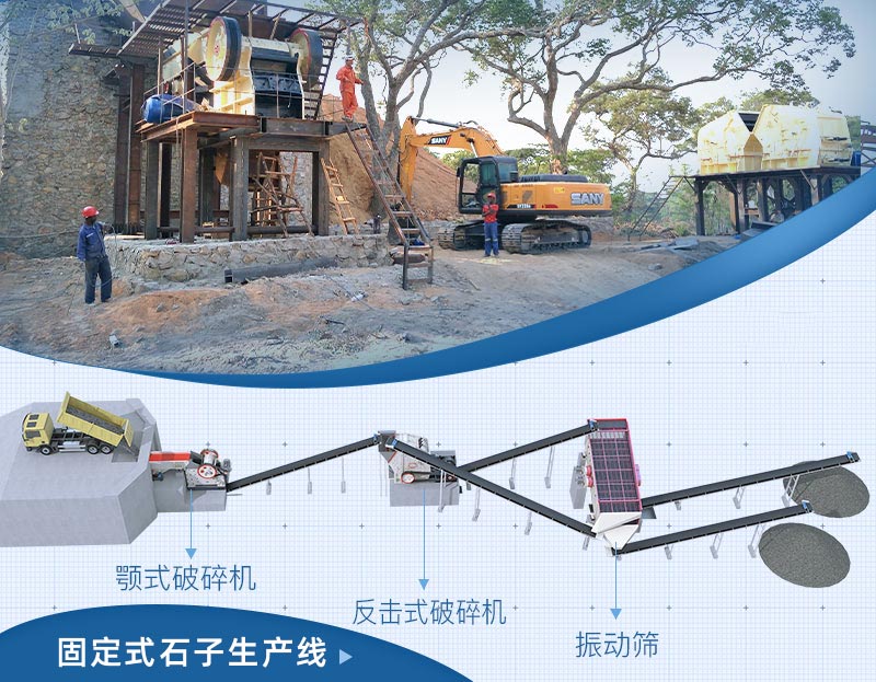 固定式石子生產線現場及流程 固定式石子生產線現場及流程