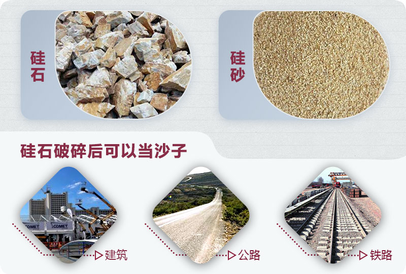 硅石破碎后可以當沙子 硅石破碎后可以當沙子