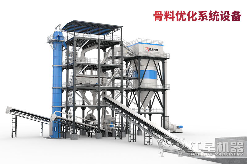 骨料優(yōu)化系統(tǒng) 骨料優(yōu)化系統(tǒng)