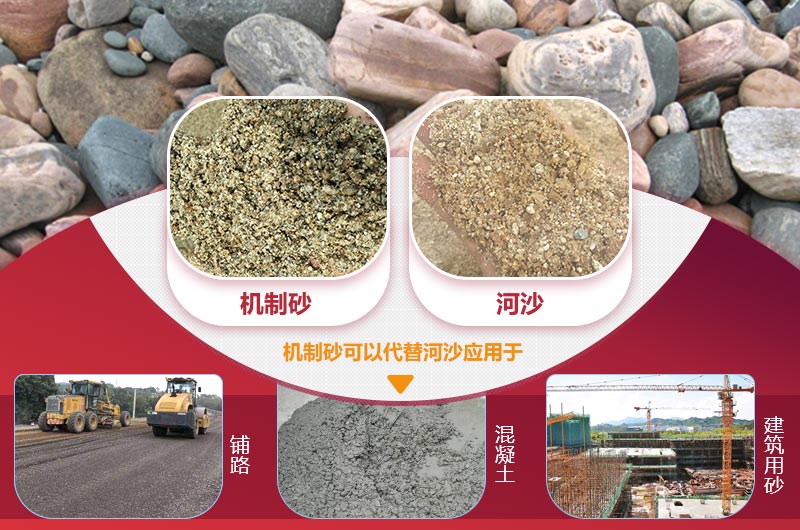 機(jī)制砂的應(yīng)用 機(jī)制砂的應(yīng)用