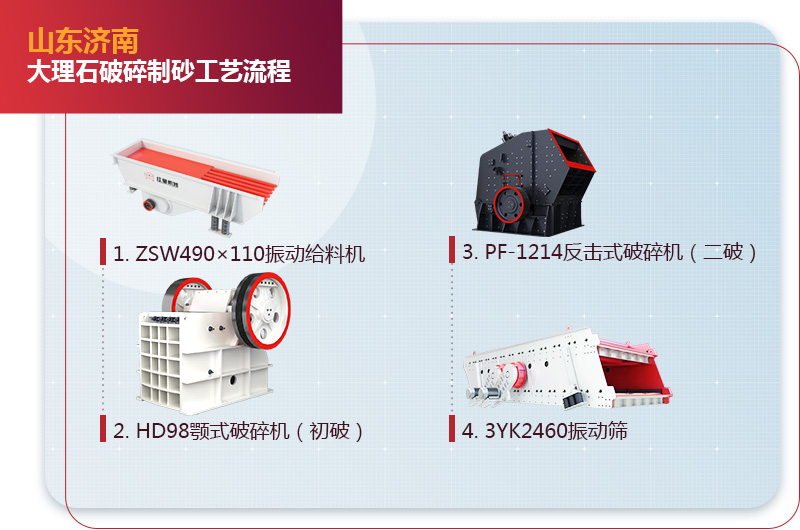 石料破碎生產(chǎn)線配置 石料破碎生產(chǎn)線配置