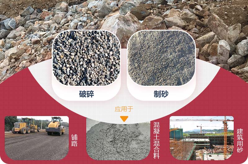 石頭制砂后應用 石頭制砂后應用
