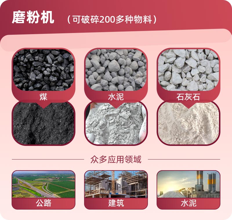 磨粉機(jī)處理物料 磨粉機(jī)處理物料